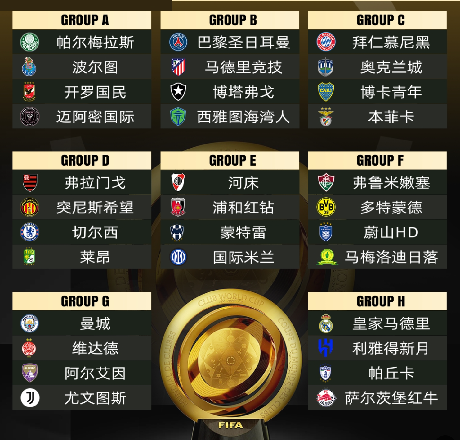 PG电子娱乐官网-关于独家：尤文图斯世俱杯首战阵容预测的信息