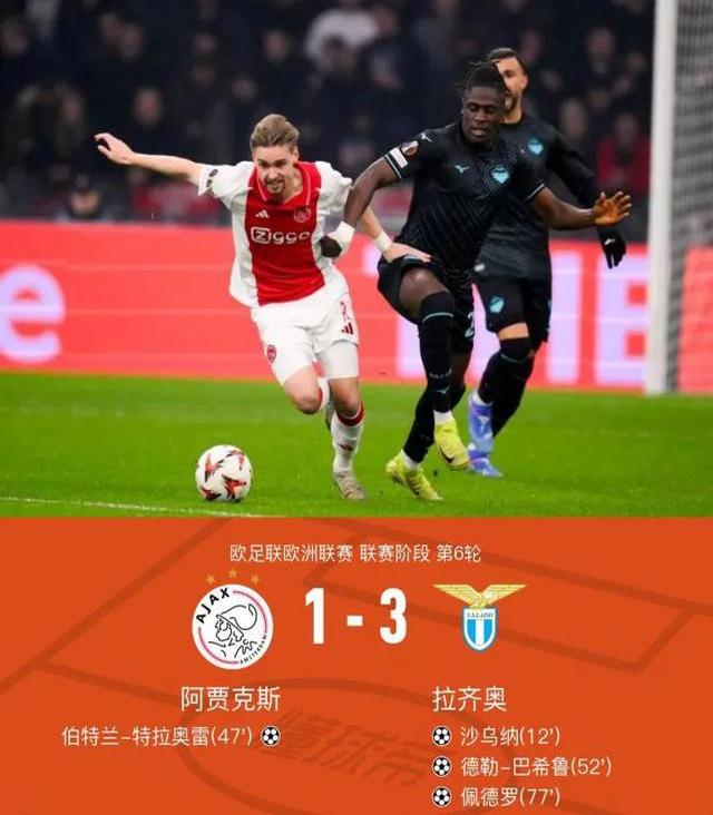 曼联客场惨败热刺，寻找突破口的简单介绍