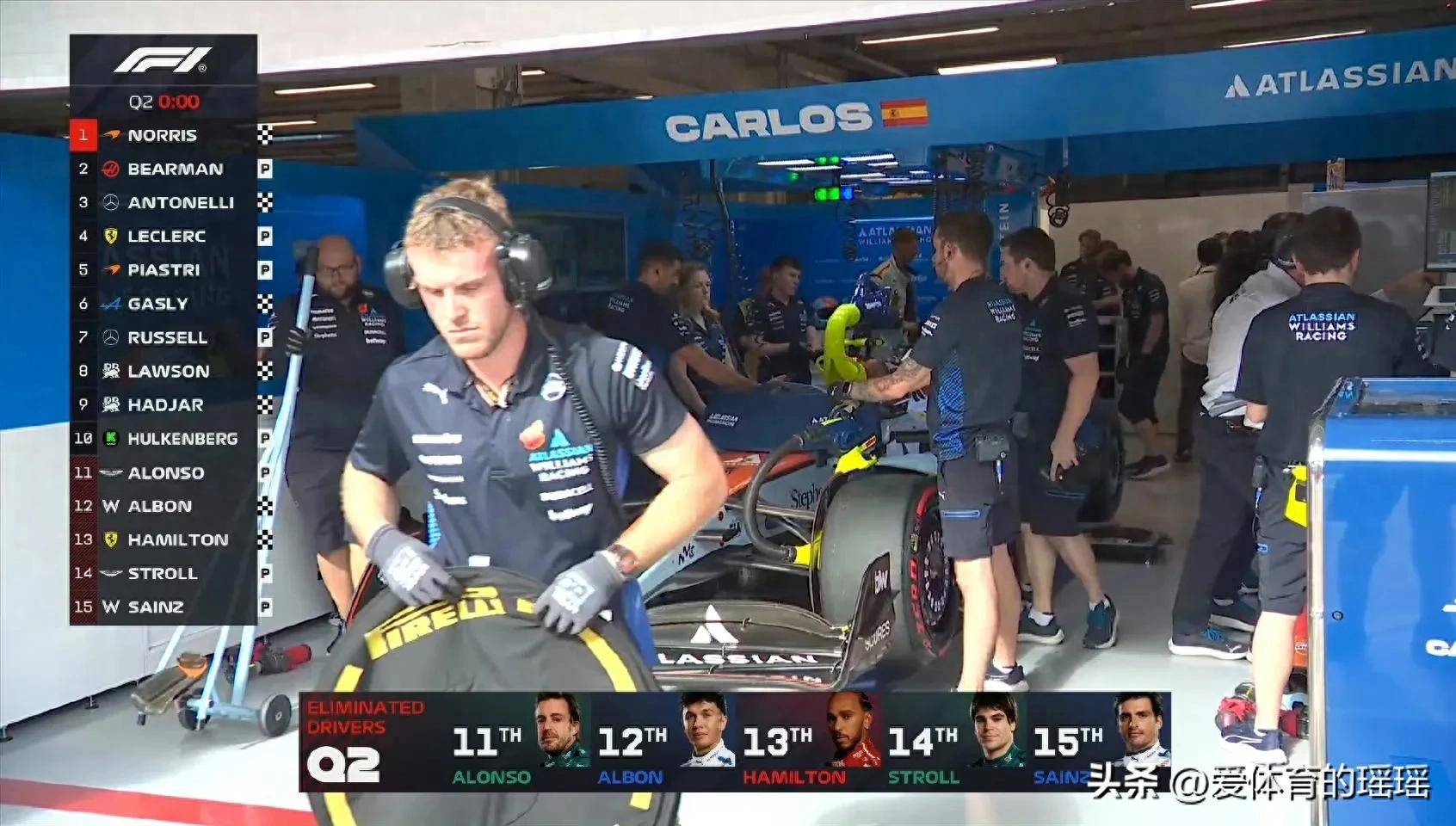 PG电子娱乐官网下载-哈斯车队完胜威廉姆斯，皮亚斯特里带队取胜